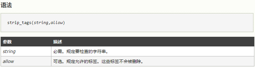 strip_tags函数详解